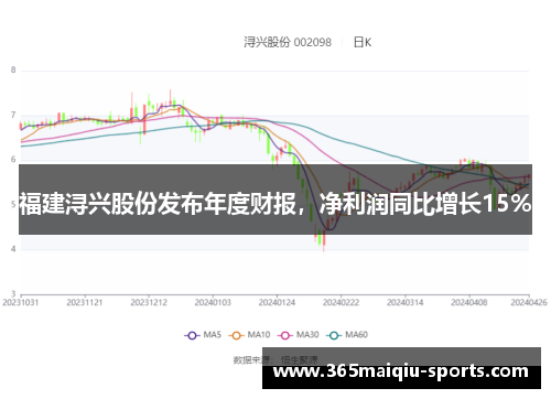福建浔兴股份发布年度财报，净利润同比增长15%